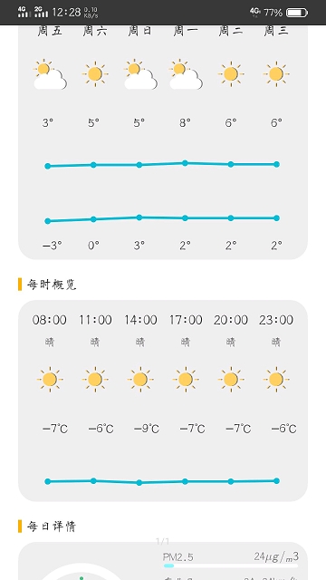 米粒天气 截图4