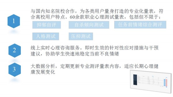 灵犀心理app 截图2