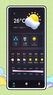 CARROT天气 截图3