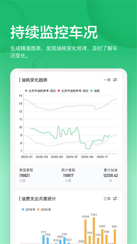 小熊油耗去广告 截图1