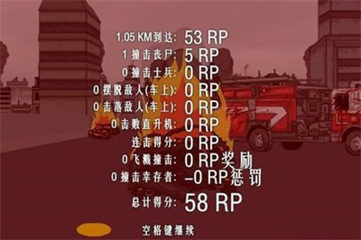 死亡之路2游戏 截图2
