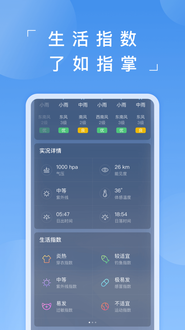 蚂蚁天气 截图5