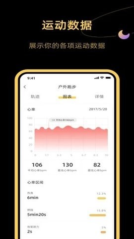 DIZO运动监测 截图2