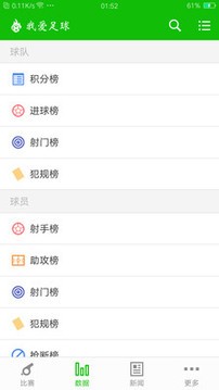 我爱足球最新版 截图3