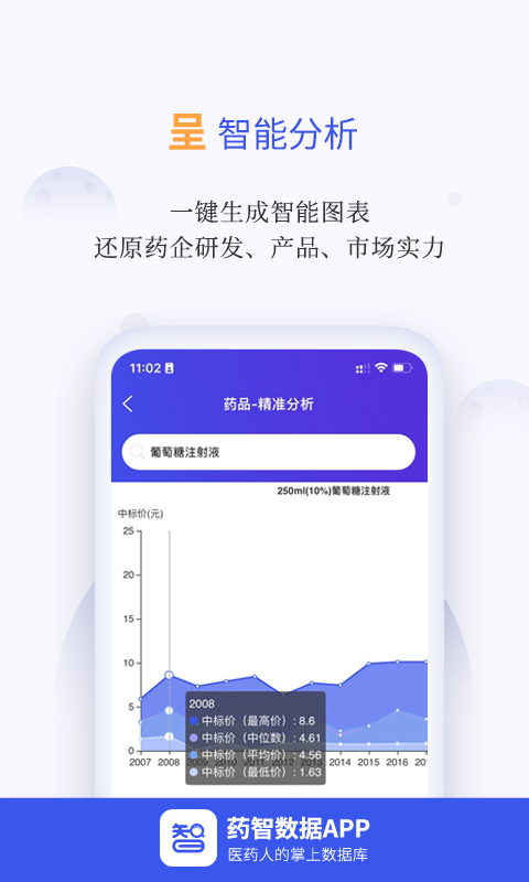 药智数据安卓版 截图2