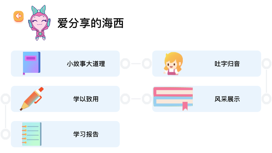 鲸洞Ai 截图1