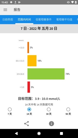 瞬感宝 截图2