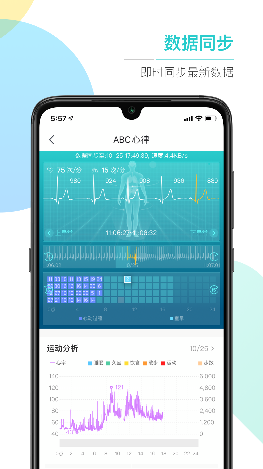 ABC健康app 截图2