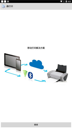 趣打印手机免费版 截图1