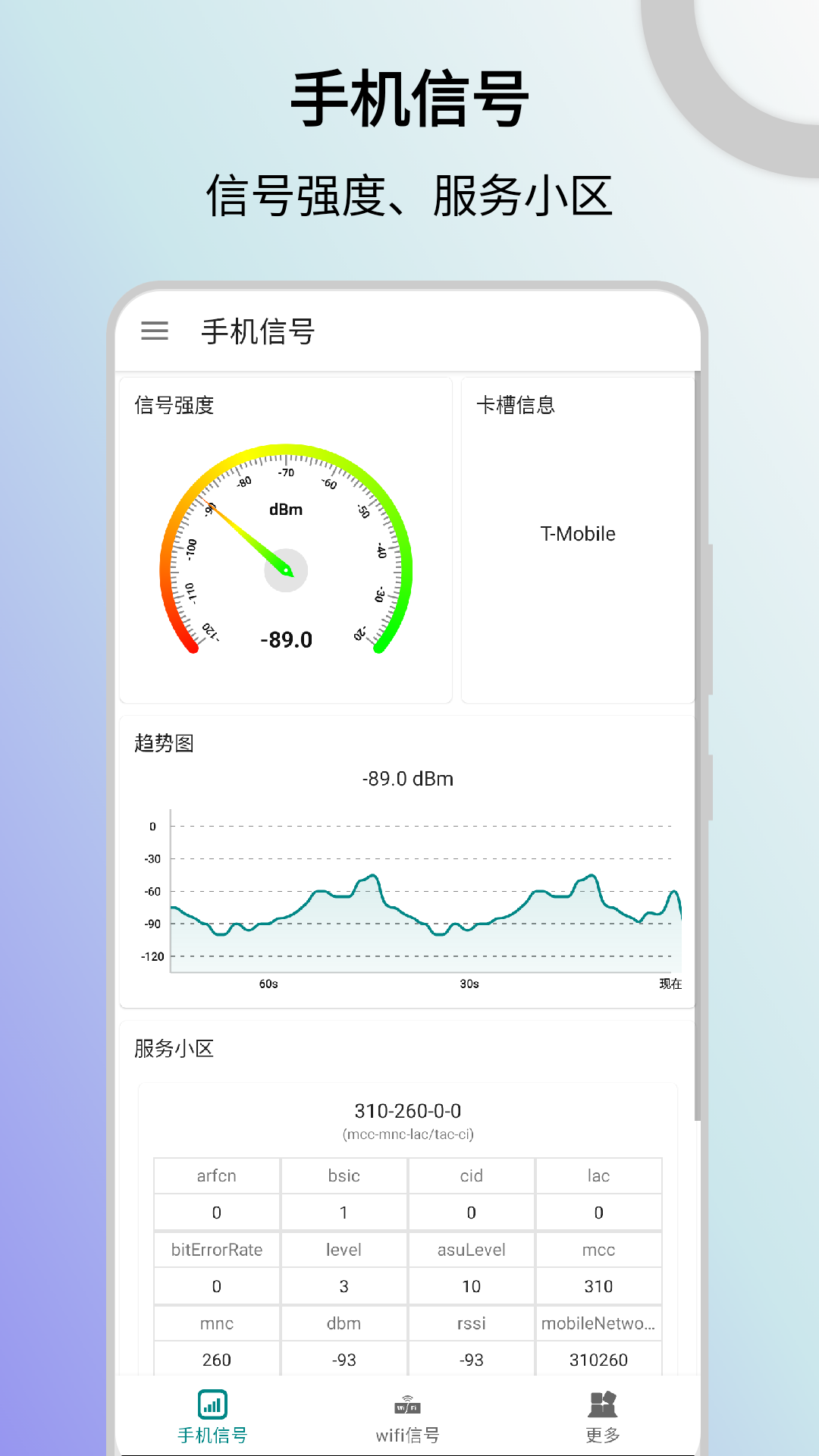 信号检测仪 截图1