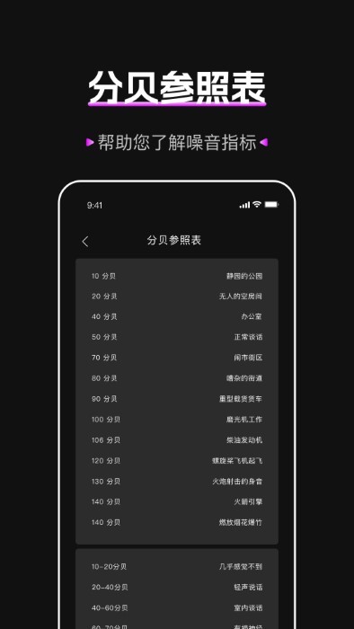 标准噪音分贝检测仪 截图1