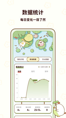 咕咕轻断食APP 截图5