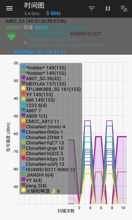 wifi信道安卓版 截图1