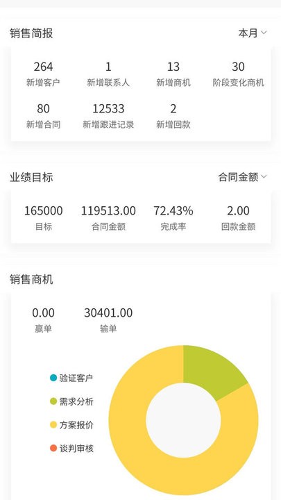 创销宝APP 截图3