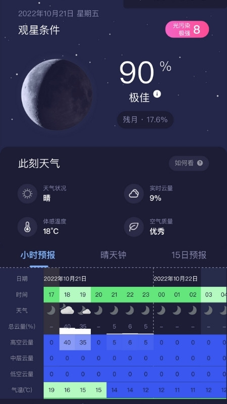 天文通app