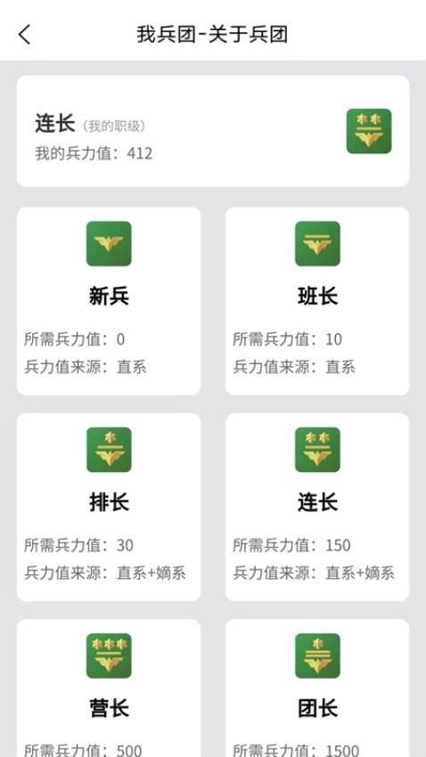 战友帮app 截图3