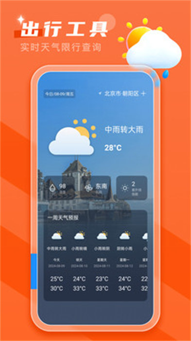 文旅通助手app