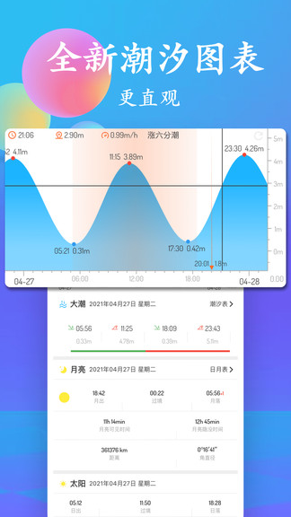 潮汐2025官方