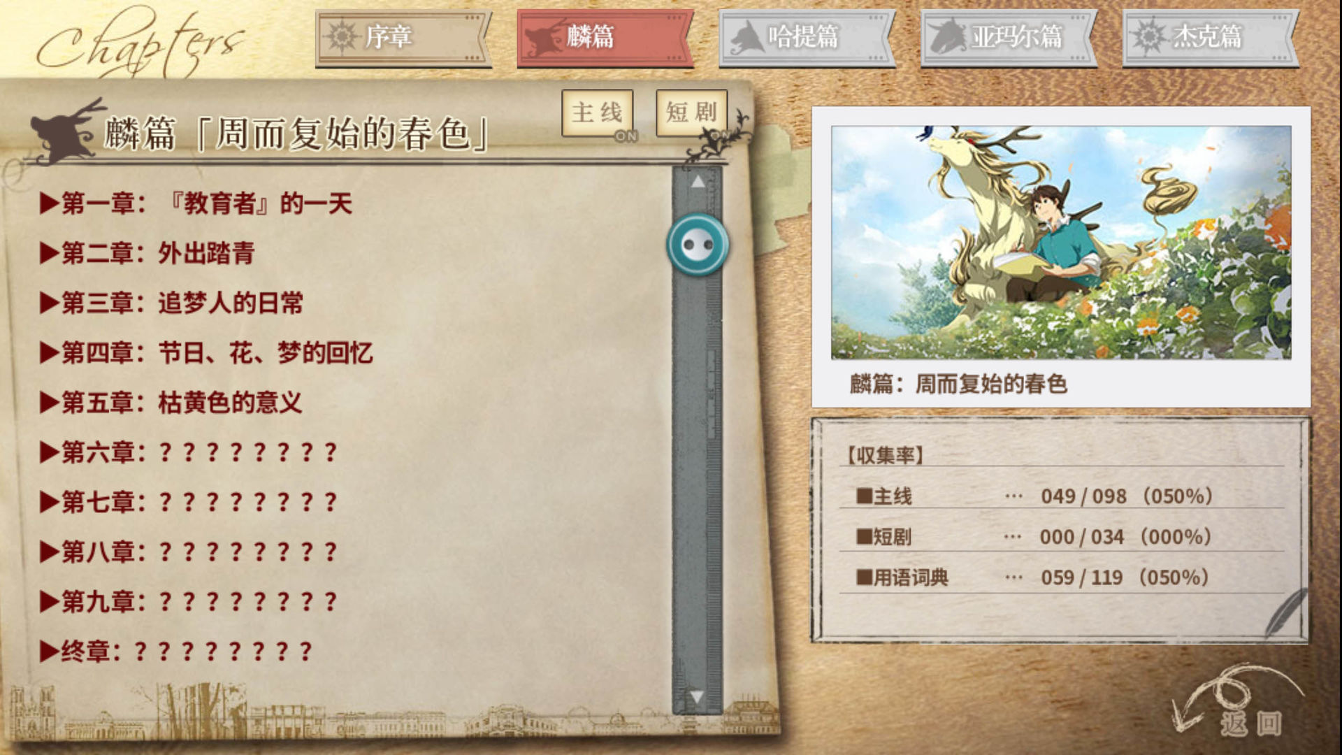 丰裕之角哈提篇游戏