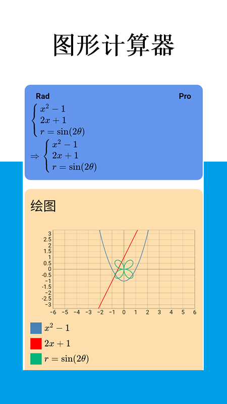 Mathfuns