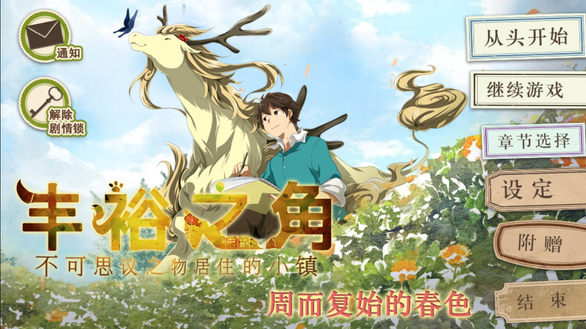 丰裕之角哈提篇游戏