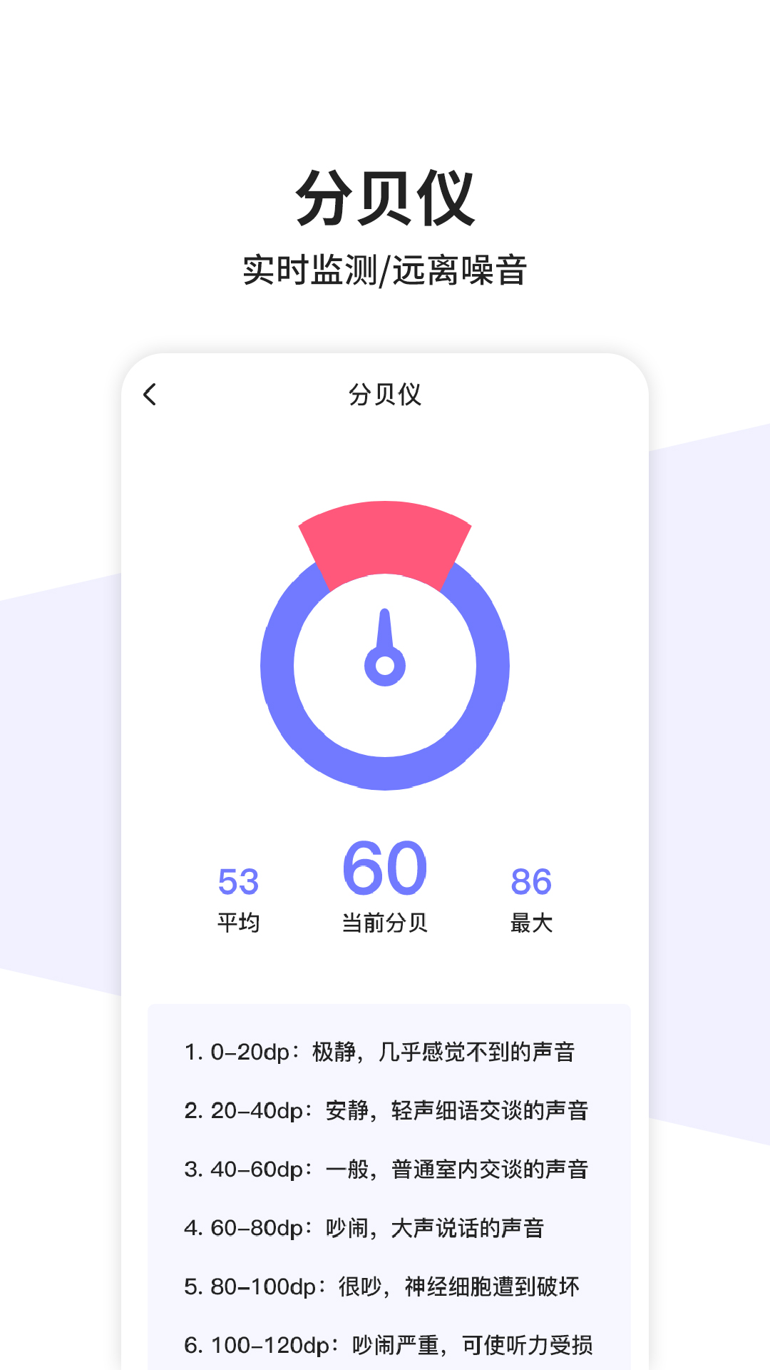 测量仪测距app 截图2