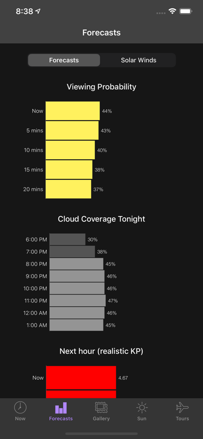 My Aurora Forecast 截图2