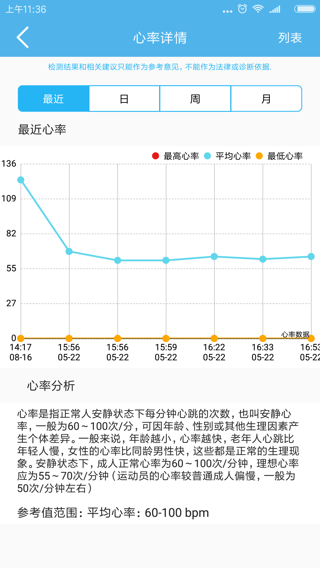 健康管家app