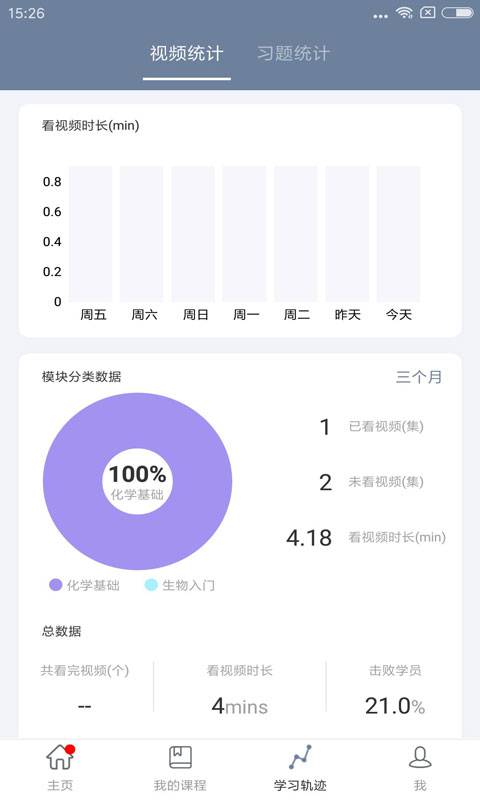 初中物理化学科APP