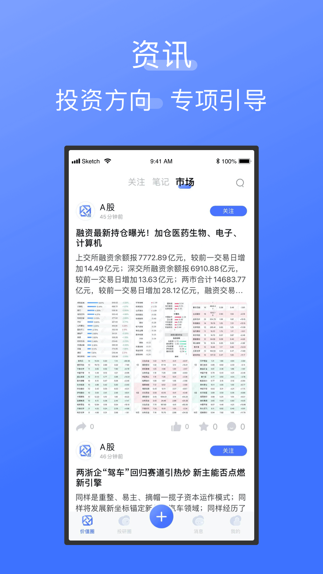 价值圈app