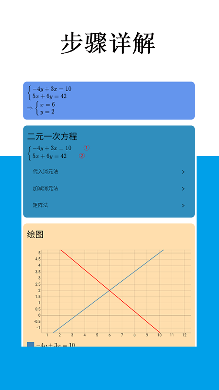 Mathfuns