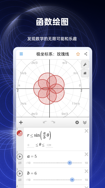 数学函数图形计算器