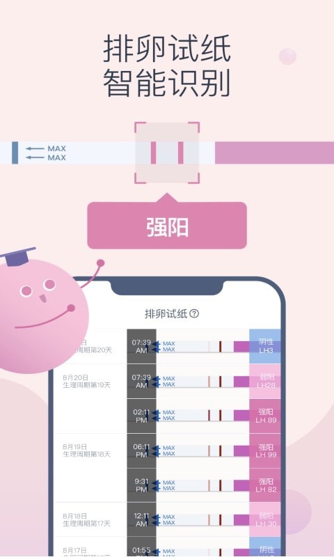 Femometer