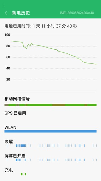 手机快速充电