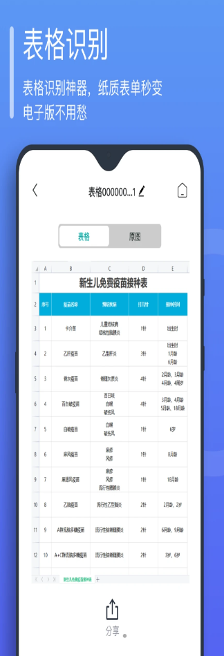 万能文字识别app